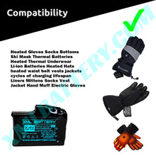 (2 Pack) 7.4v 2200mAh Rechargeable Lithium-ion Battery Replacement for Heated Gloves