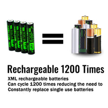 Rechargeable AAA Battery 1.2v 1100mAh AAA General Application Ni-MH