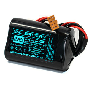 A911-2817-01-010 Battery A911281701010 Non-Rechargeable Battery Pack Replacement for PLC