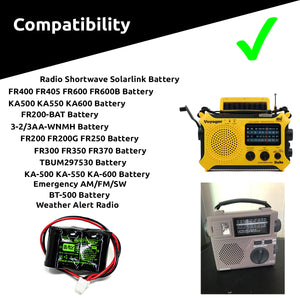 FR400 FR405 FR600 FR600B Battery Pack Replacement for Radio Transmitter