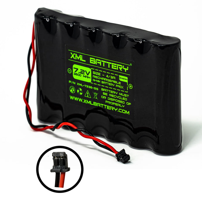 DSC IMPASSA 9057 Battery Pack Replacement for Wireless Security System