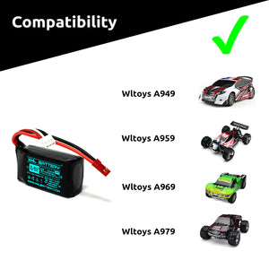 7.4v 1100mAh Li-Po Battery Pack Replacement for RC Car JST Red Connector