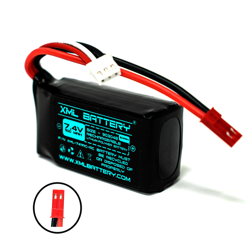 XML-7411RC-RCwconn_097001a8-