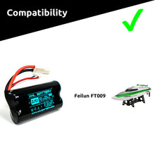 7.4v 1500mAh Li-on Battery Pack Replacement for RC Racing Boat White Connector
